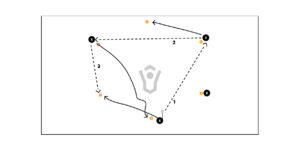 3 Player Pass And Move Preview