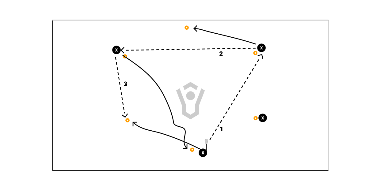 3 Player Pass And Move Preview