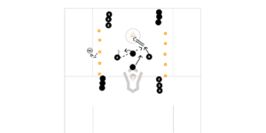 2v2 Tempo Preview