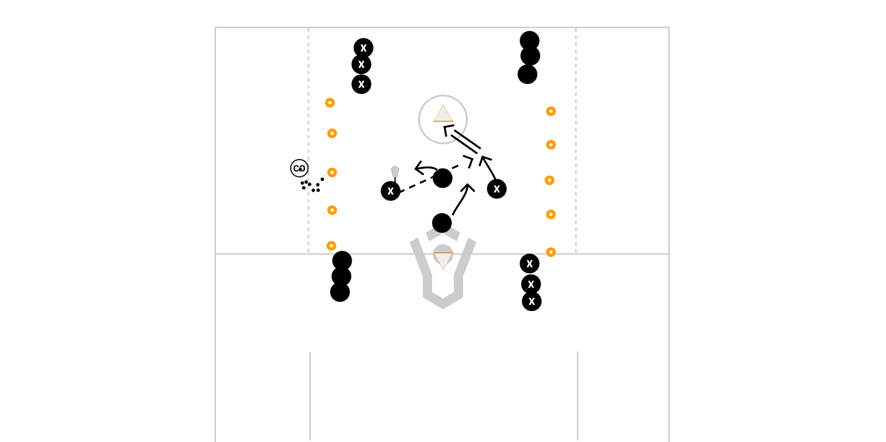 2v2 Tempo Preview