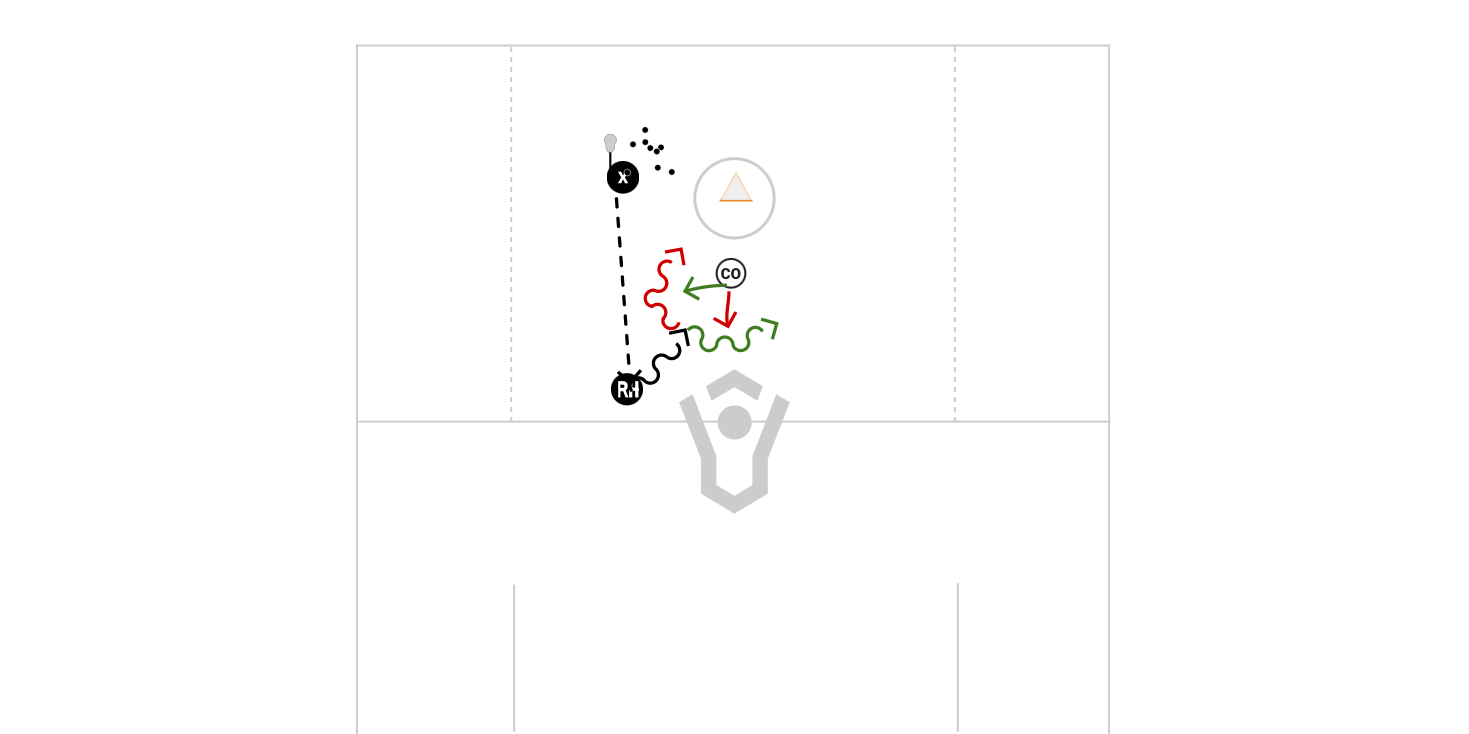 C Drill W Guided Defemse Preview