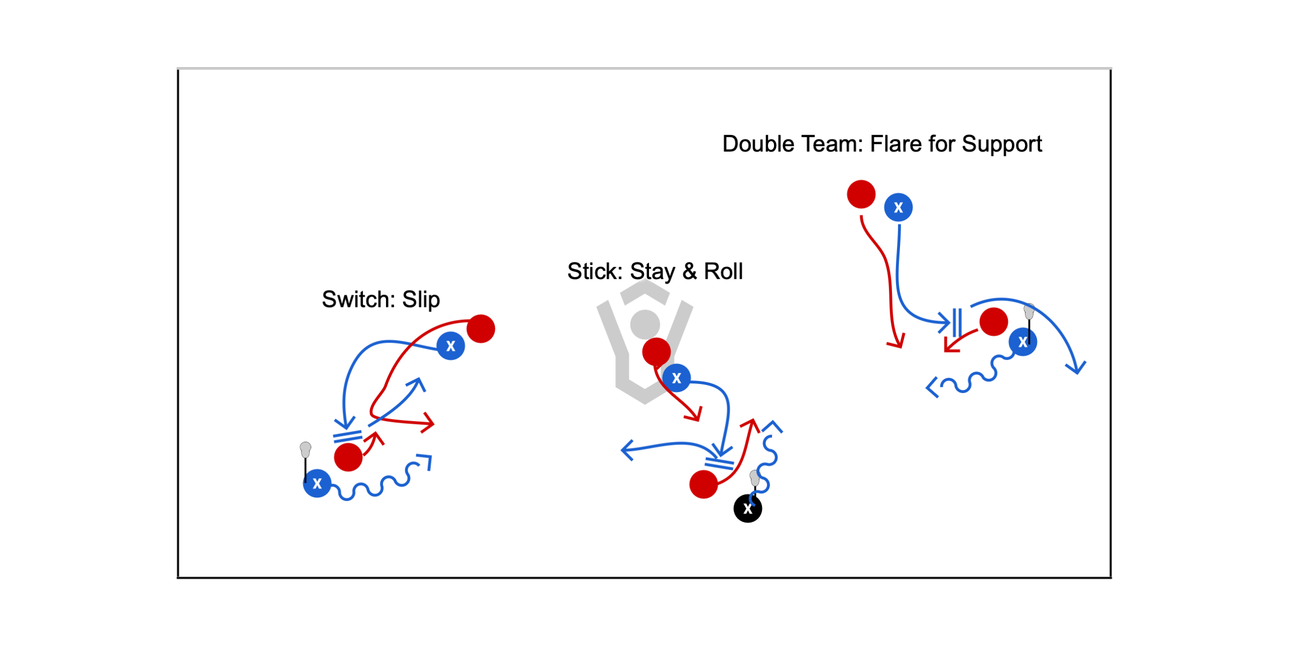 Pick Solutions Preview