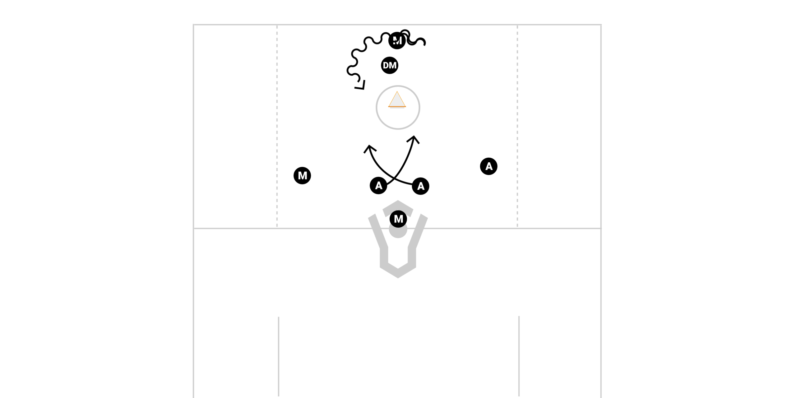 Invert Preview