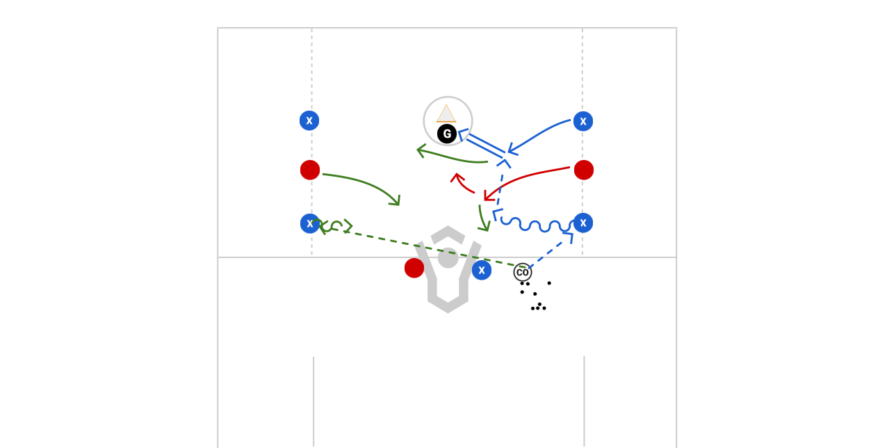 8 Line Build Up Preview