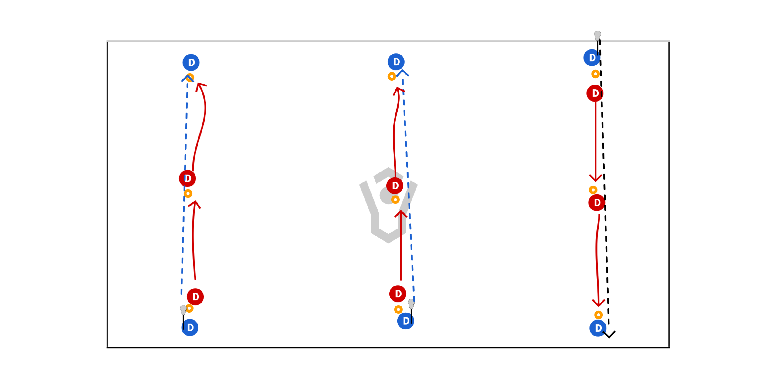 2 Cone Cylinder Approach Preview