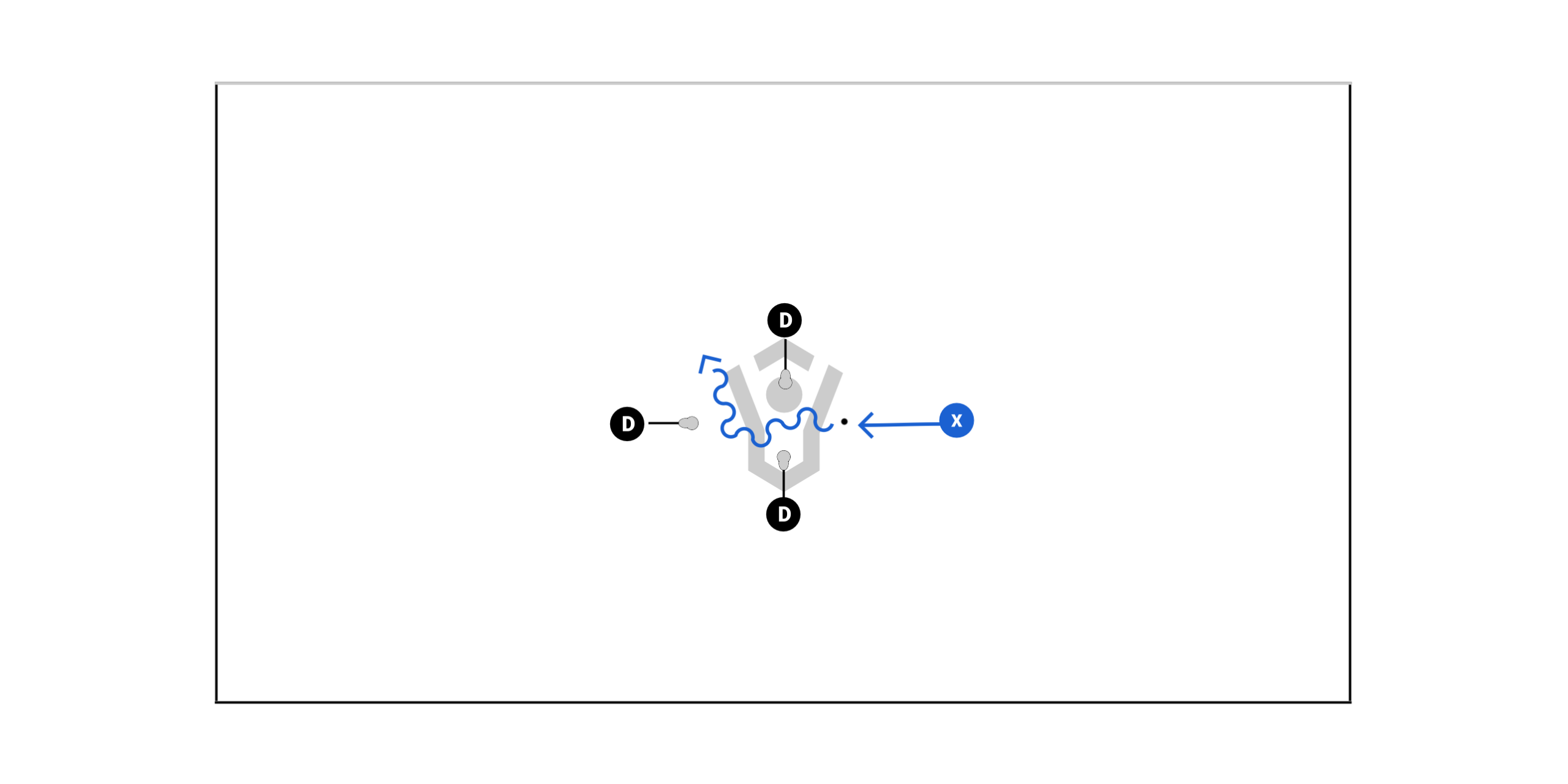 Swarm Gb Preview