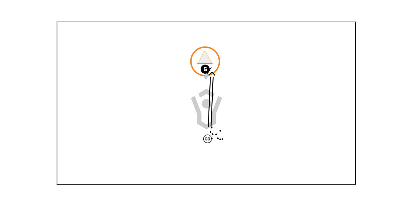 Butt End Goalie Preview