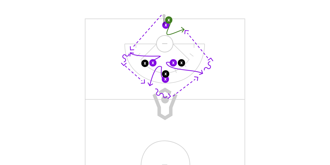 Diamond Passing G Preview