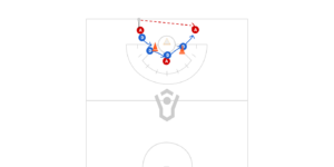 Crease Rotations Preview