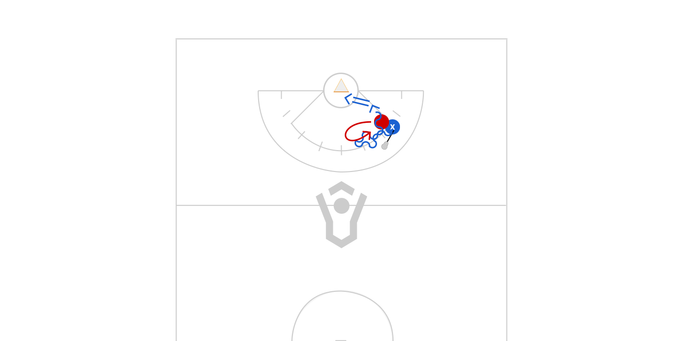 Tight 1v1 G Preview