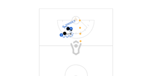 2v2 Wing Game