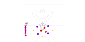 Diamond Passing Keep Away Preview