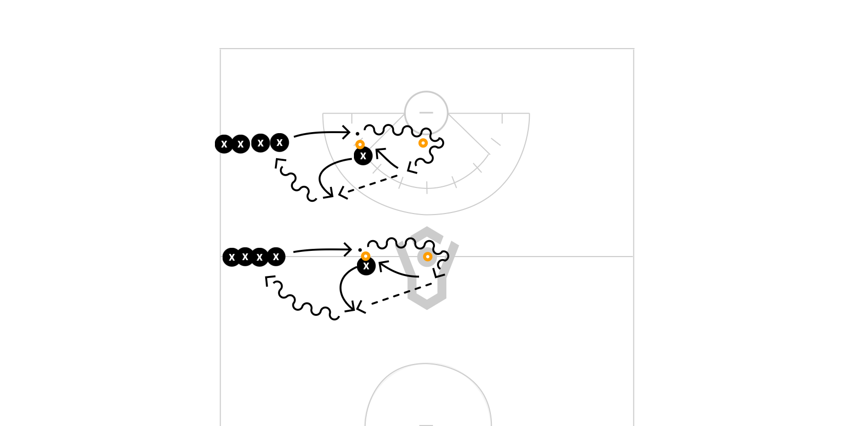 5 Player. Passing Girls Preview