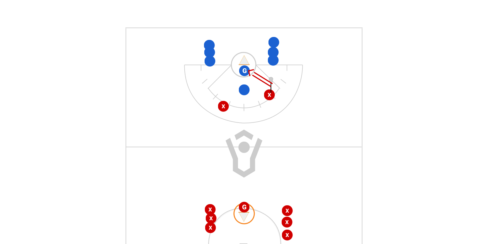 Small Field Unsettled Preview