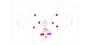 B2b 4v3 Preview