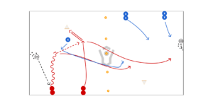 2v1 To 3v2 Preview
