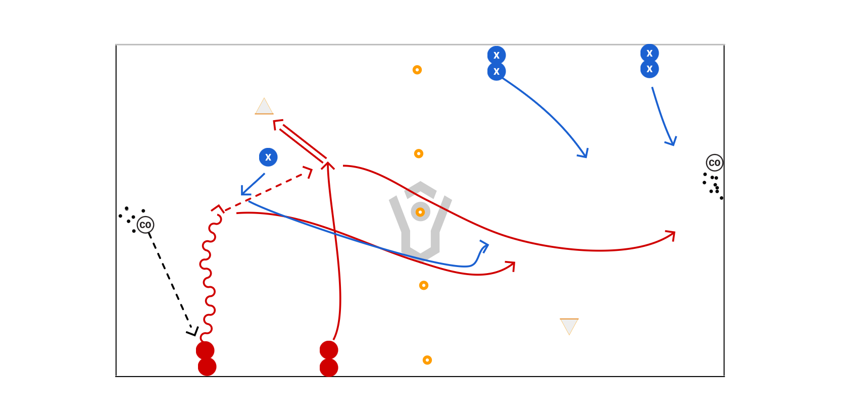 2v1 To 3v2 Preview
