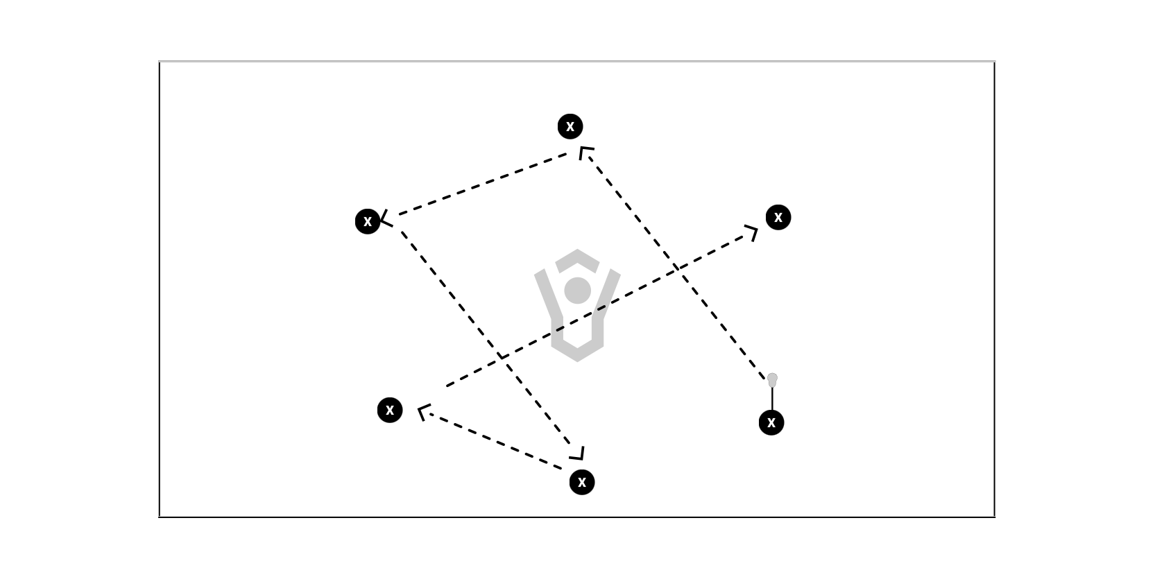 Circle Pass Preview