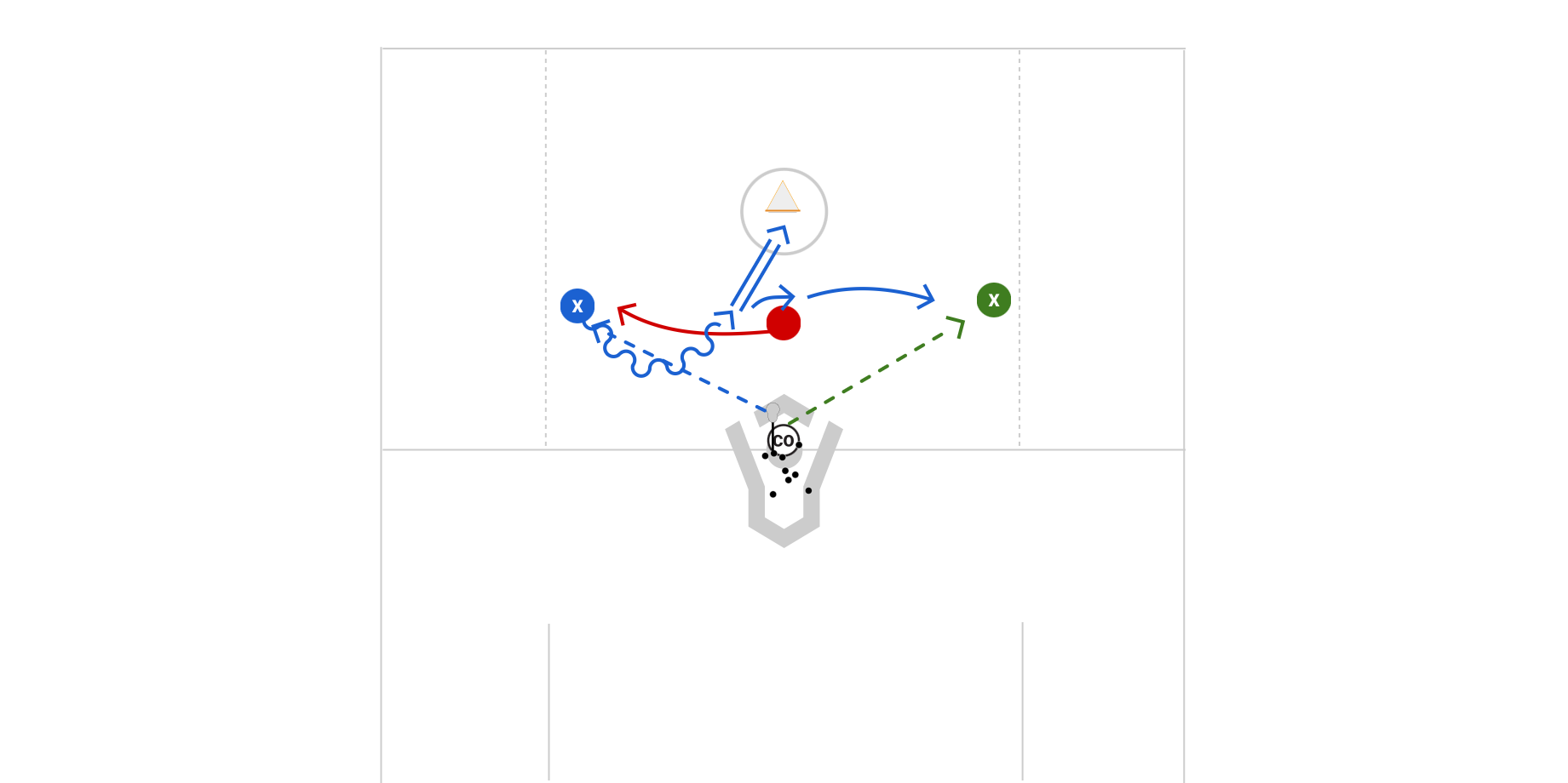 Continuous General Preview