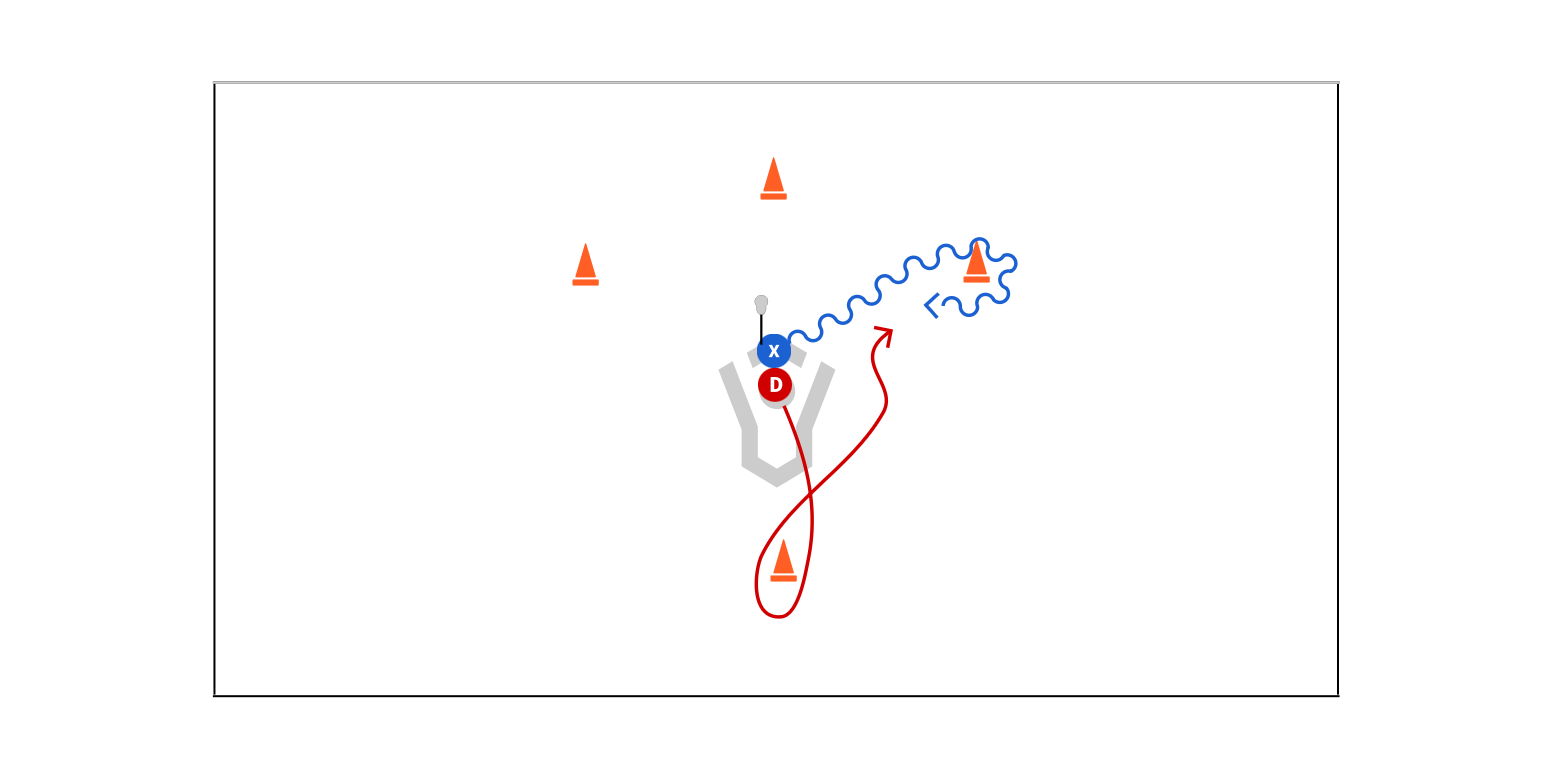 3 Cone Approach Preview