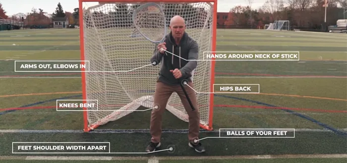 Goalie Basics W Stick
