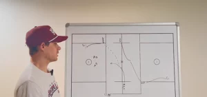 Half Field Transition And Shooting