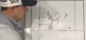 Numbers Scramble Game