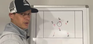 Numbers Small Sided Unsettled Game