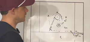 Read The Movement Of The Defense Game